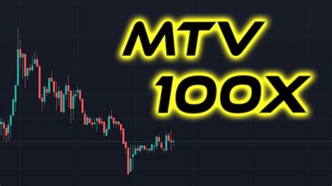 Mtv Crypto Price